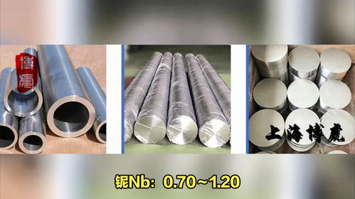 揭秘No.7750合金成分及特性 新型金属功能材料的应用前景